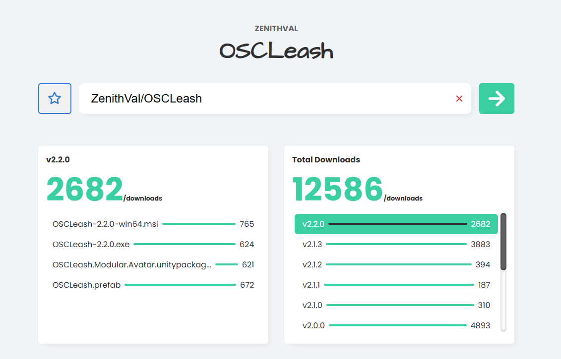 Thumbnail that shows the number of downloads for the different versions of osc-leash