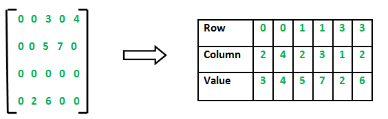 application terminal view